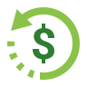 Trade Spend Management